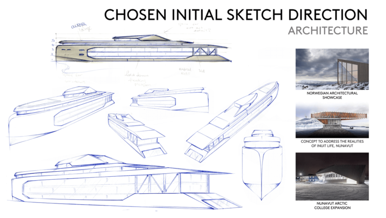 industrial design virtual reality